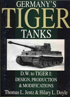 Germany's Tiger Tanks