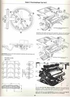 Germany's Tiger Tanks