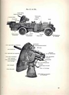 The Book of Honour of the German Field Artillery