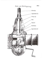 The 5 cm Maschinengranatwerfer M 19 I (in 34P8 and 49P8)