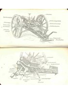 Lessons in Artillery on the 10 cm. Field Howitzer M.99