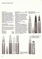 Military Small Arms Ammunition of the World, 1945-1980