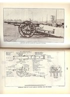 Handbook of Artillery - 1924