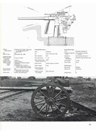 British Artillery Weapons and Ammunition 1914-1918