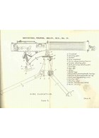 Handbook for the .303-in. Vickers Machine Gun and Tripod Mounting, Mark IV 1930