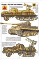 Tanks and Tracked Vehicles of World War two