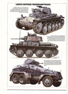 Tanks and Tracked Vehicles of World War two