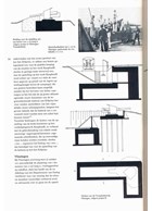 Coastal Fortifications 1900-1940