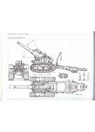 Field -, Anti-tank - and anti-aircraft artillery - 500 Years of army artillery