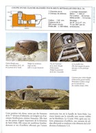 The Atlantic Wall in Brittany 1944-1994