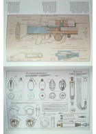 Dutch Firearms - Army and Airforce - 1895-1940