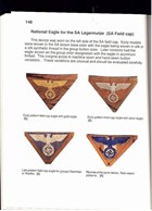 Collectors Guide to SA Insignia