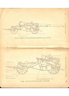 Manual of Heavy Artillery