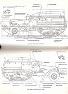 American Half-Tracks of World War 2