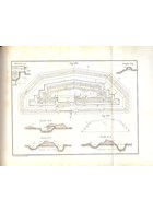 Manual on Field Fortification - Brialmont