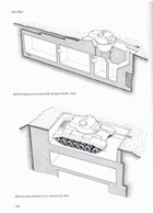 Tank Turret Fortifications