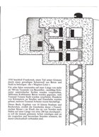 The Maginot Line in the Alsace - 200 Kilometres of Steel and Concrete (G.)