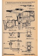 Picturebook of Modern Field Fortifications - 1943