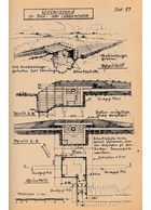 Picturebook of Modern Field Fortifications - 1943