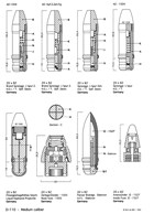 Military Cartridges - Part 1