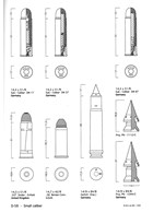 Military Cartridges - Part 1