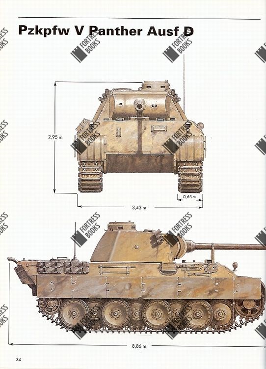 Fortress Books | Panther Tank